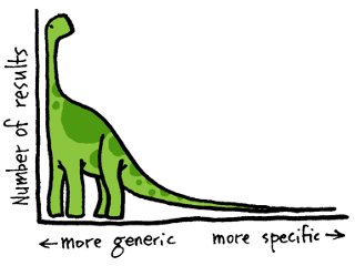 VatorNews