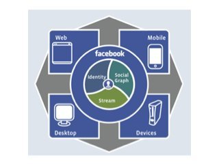 VatorNews
