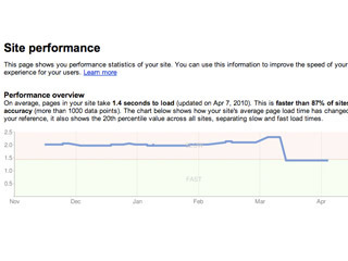 VatorNews