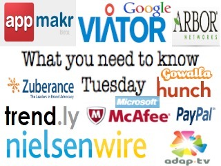 VatorNews