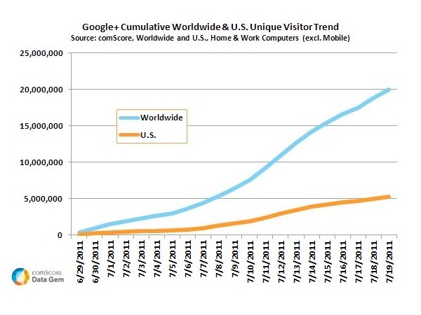 VatorNews