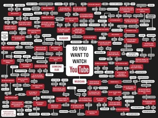VatorNews