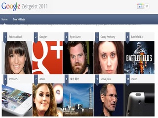 VatorNews
