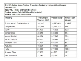 VatorNews