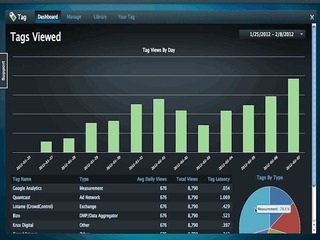 VatorNews