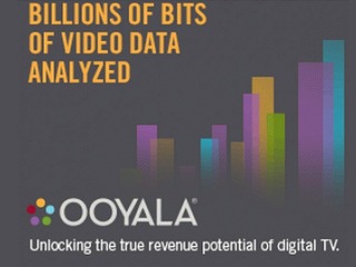 VatorNews