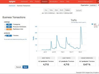 VatorNews