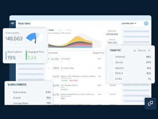VatorNews