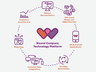 VatorNews